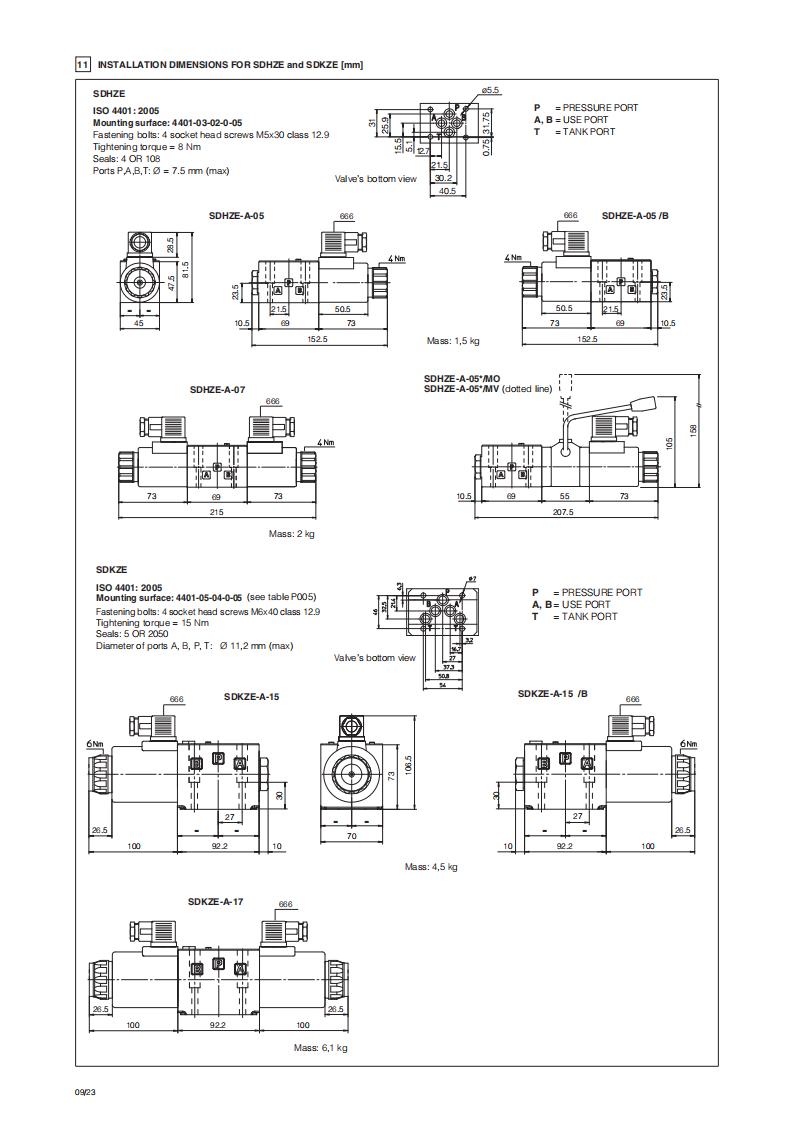 SDHZE-A、SDKZE-A_03.jpg