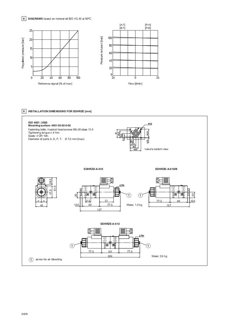 SDHRZE-A_02.jpg