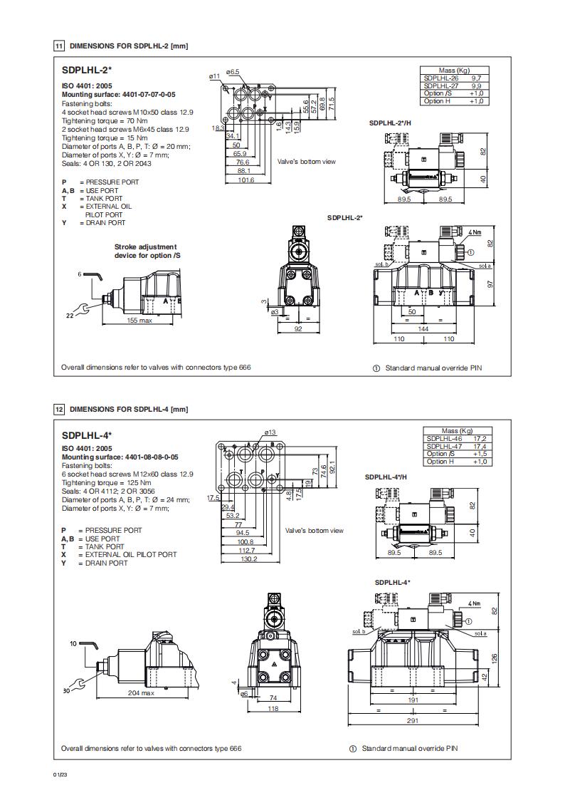 SDPLHL_04.jpg