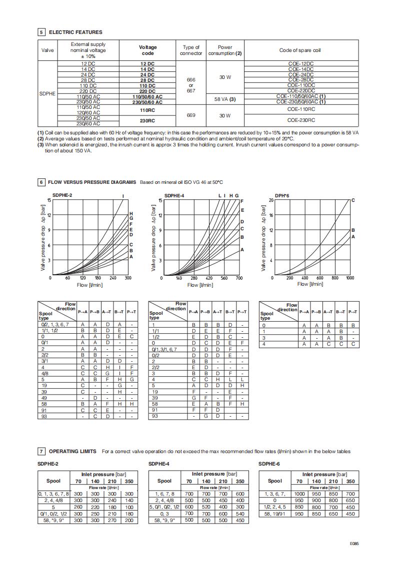 SDPHE_02.jpg