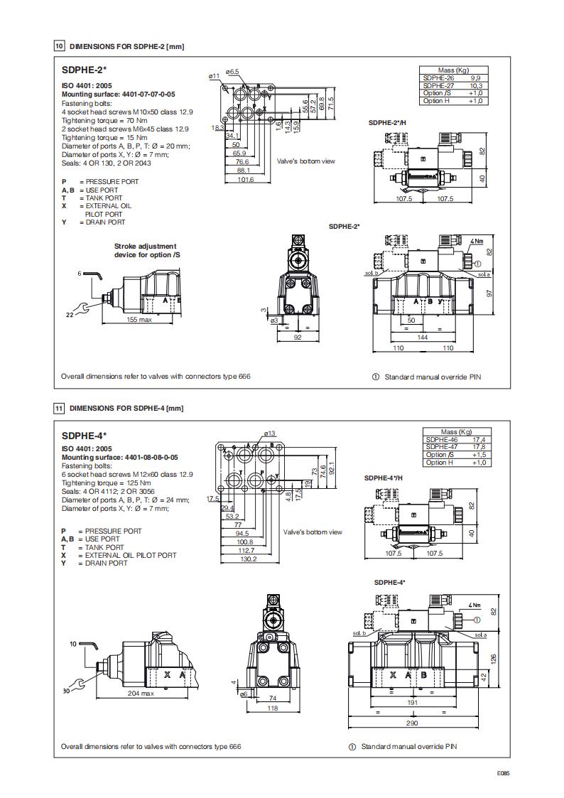 SDPHE_04.jpg