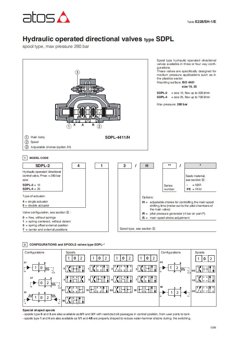 SDPL液压_00.jpg