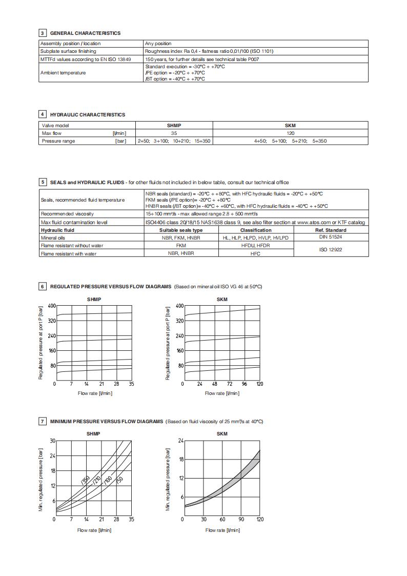 D120-SH_01.jpg