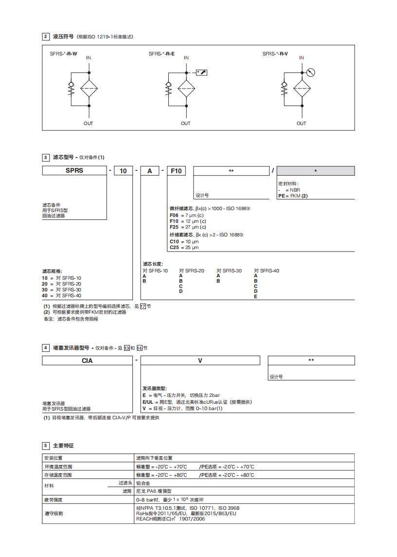 LF050-SH_01.jpg