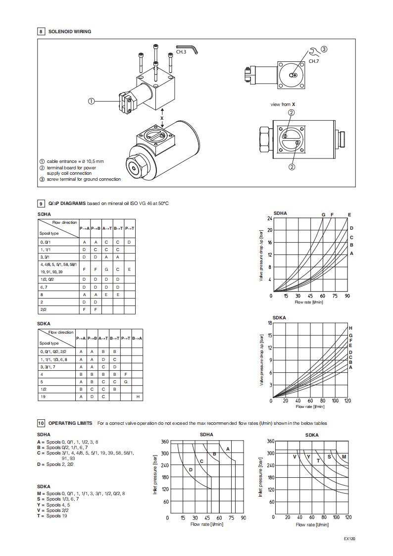 EX120-SH_02.jpg