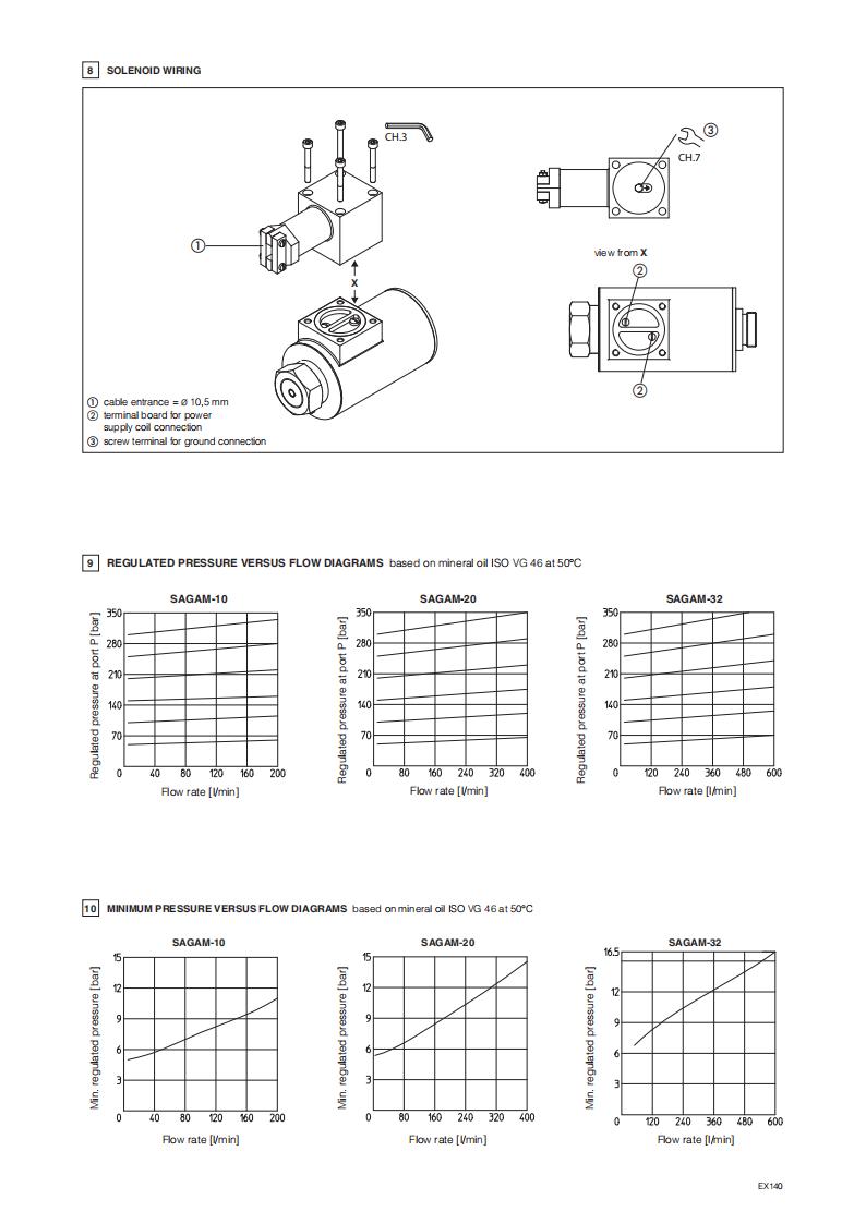 EX140-SH_02.jpg