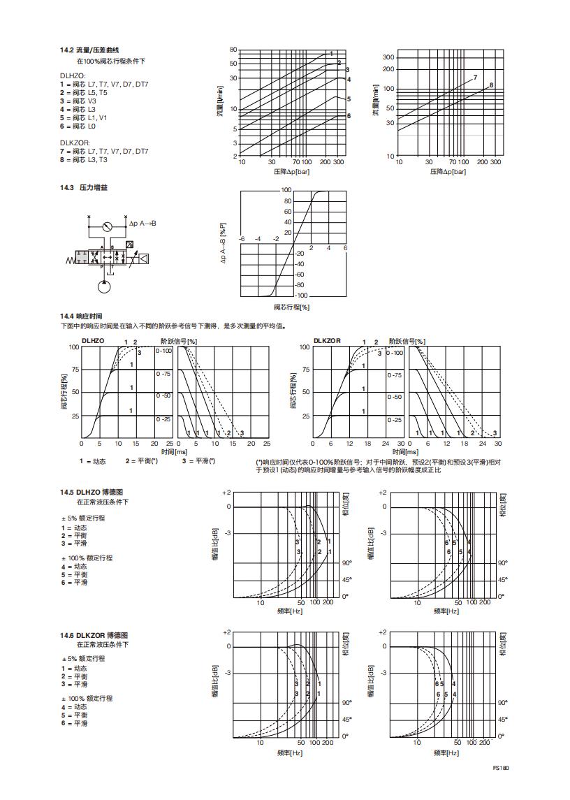 FS180_04.jpg