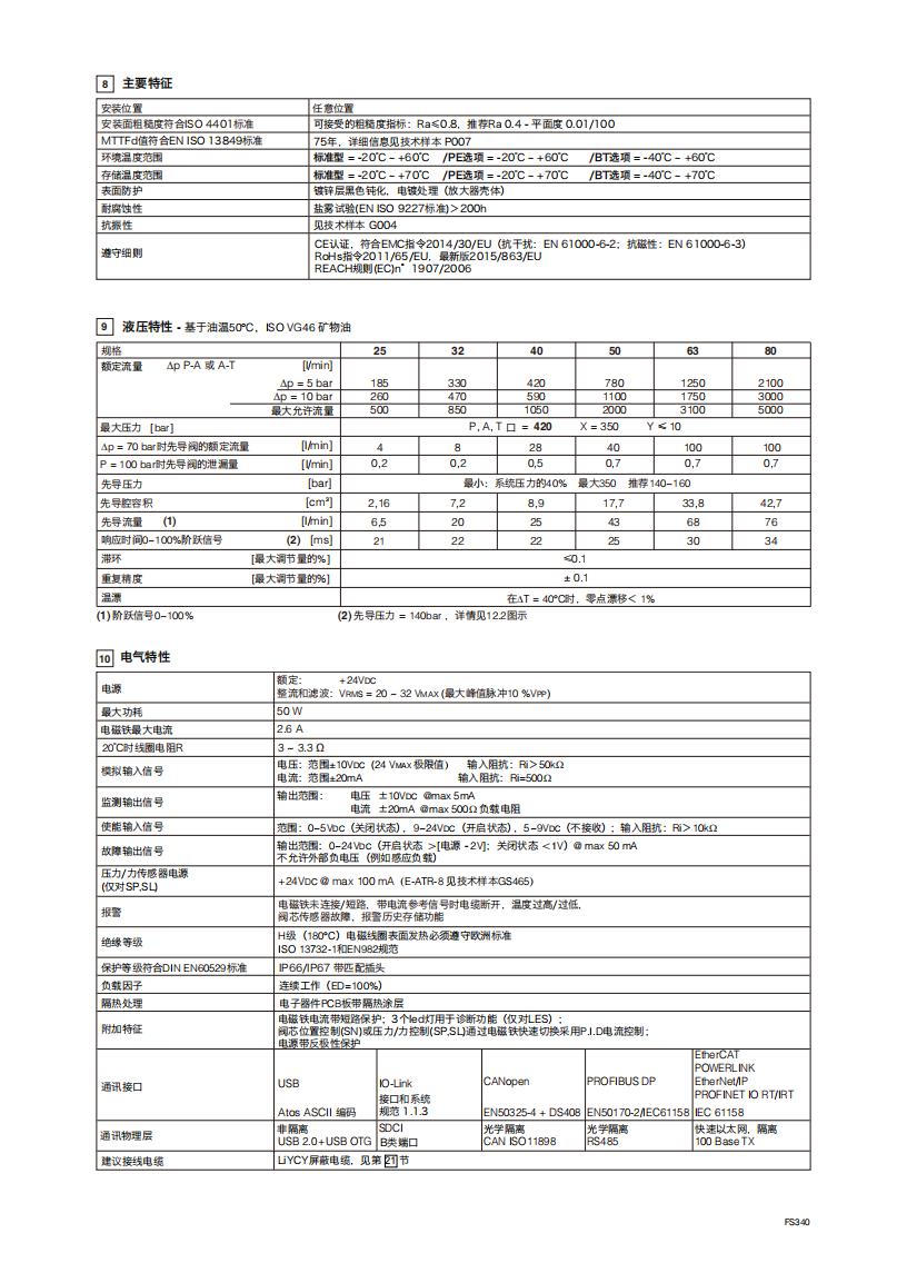 FS340_02.jpg