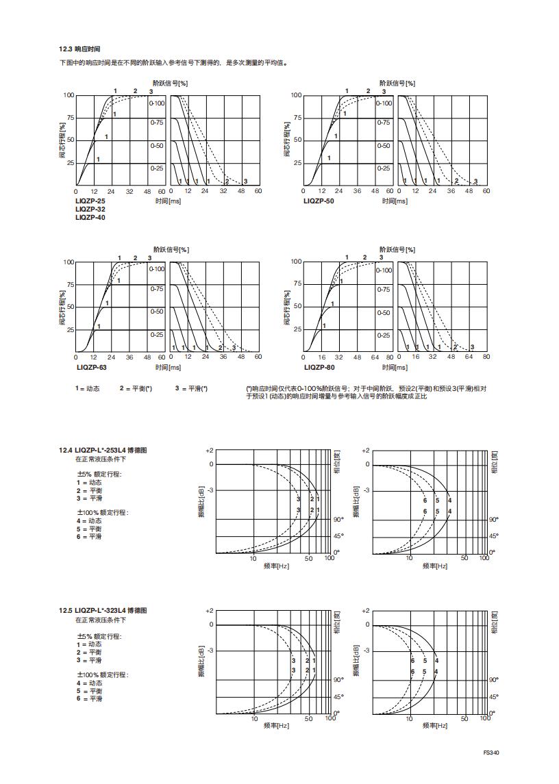 FS340_04.jpg