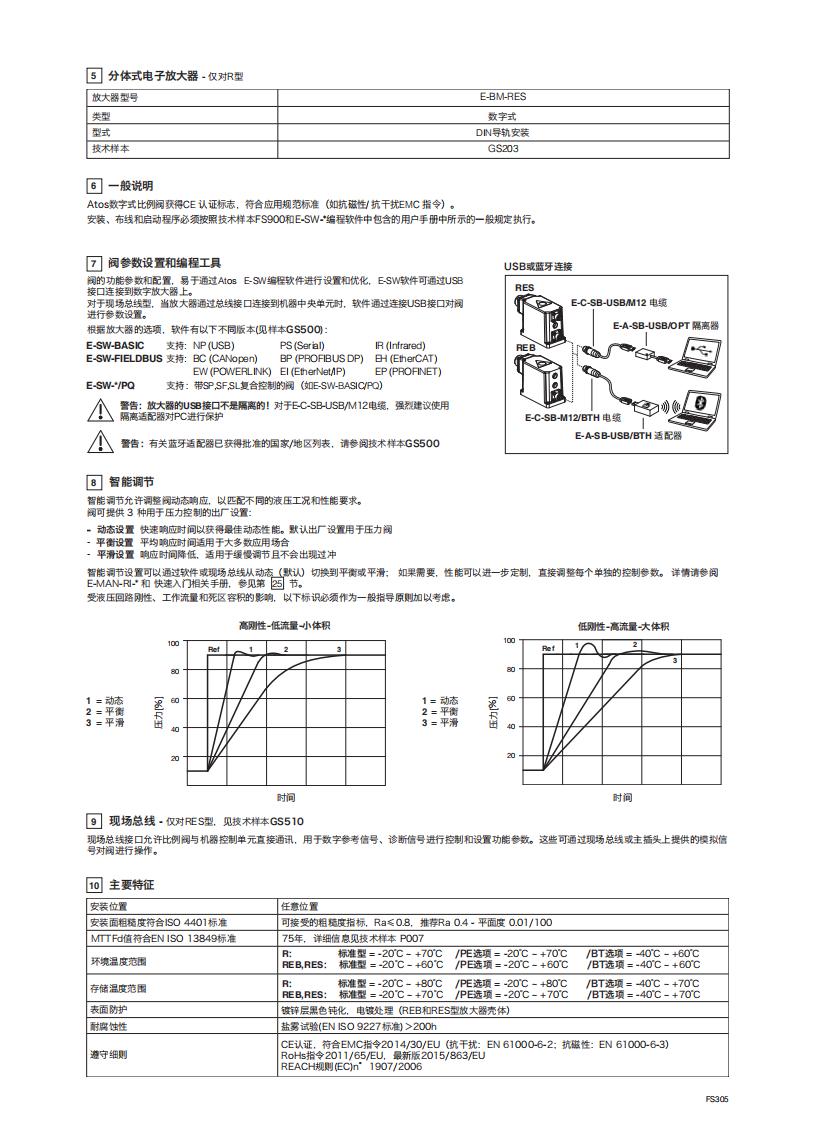 FS305_02.jpg