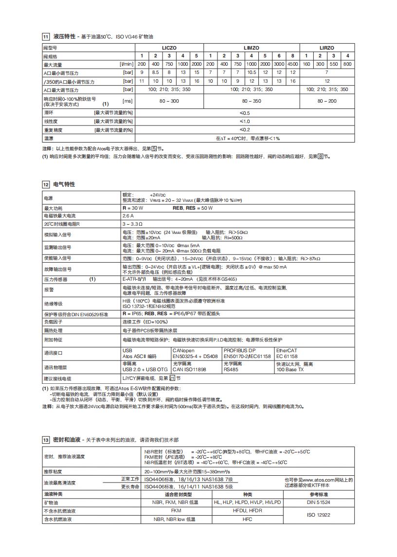 FS305_03.jpg
