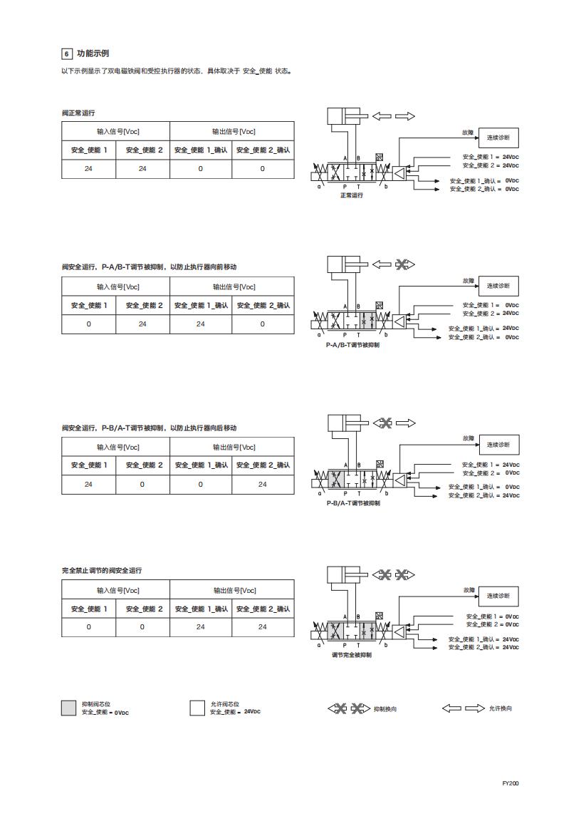 FY200 (1)_02.jpg