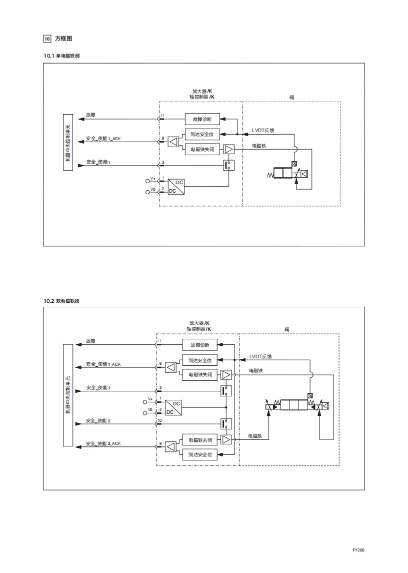 FY200 (1)_06.jpg