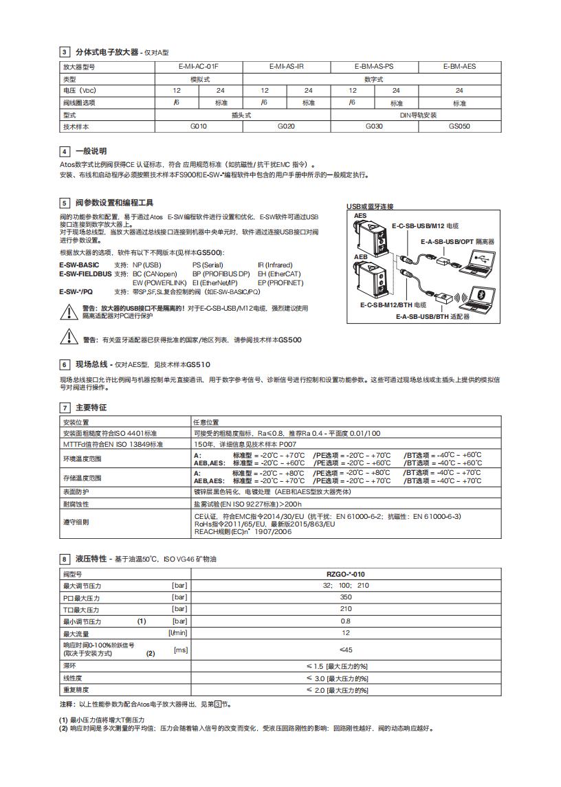 FS015_01.jpg