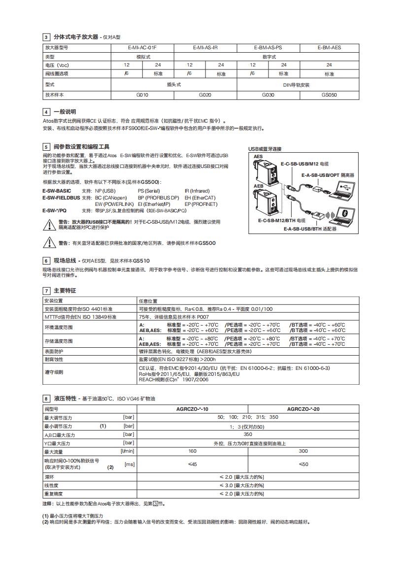 FS050_01.jpg