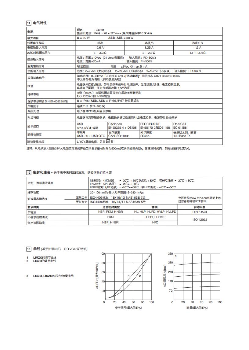 FS300_03.jpg