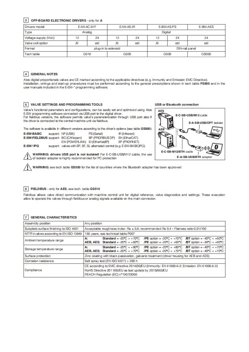 FS410_01.jpg