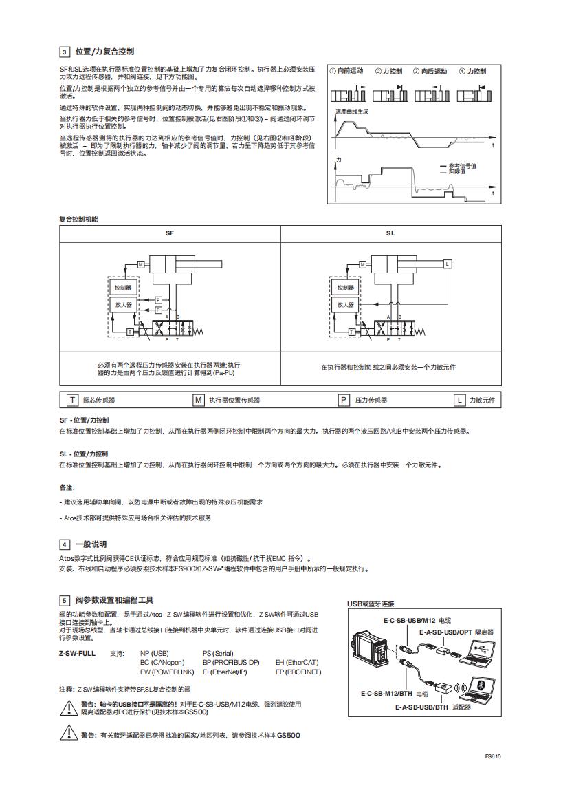 FS610_02.jpg