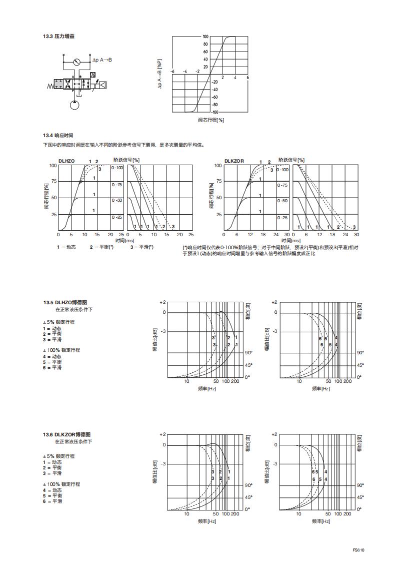 FS610_06.jpg