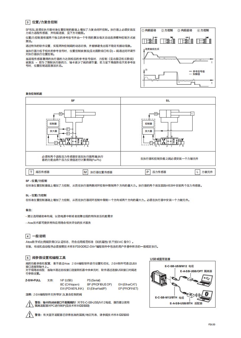 FS620_02.jpg