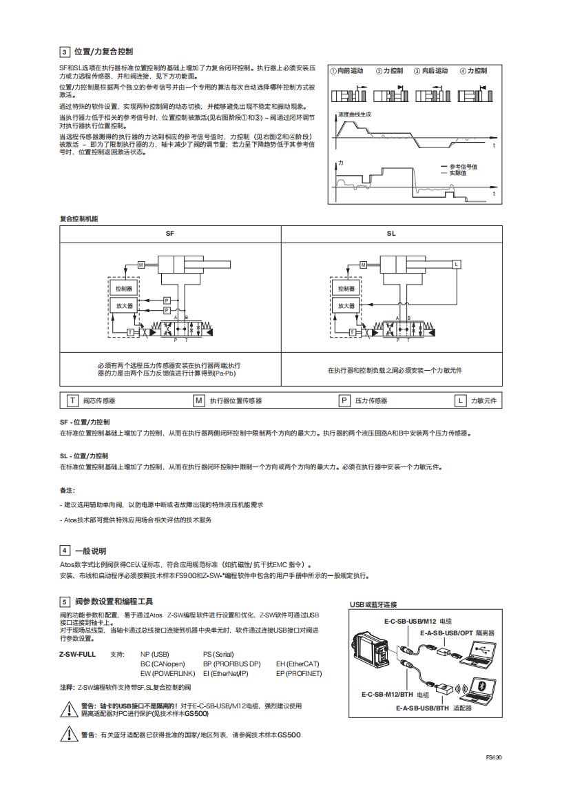 FS630_02.jpg