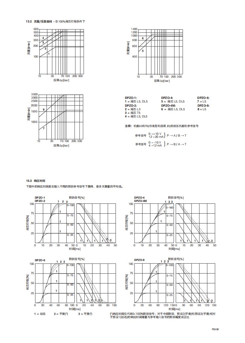 FS630_06.jpg