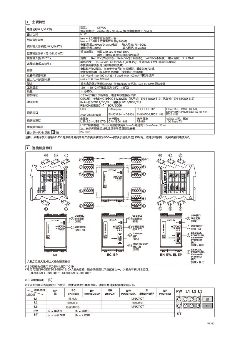 GS330_04.jpg