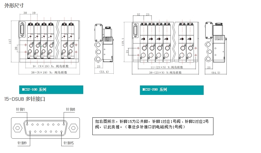 参数图3.png