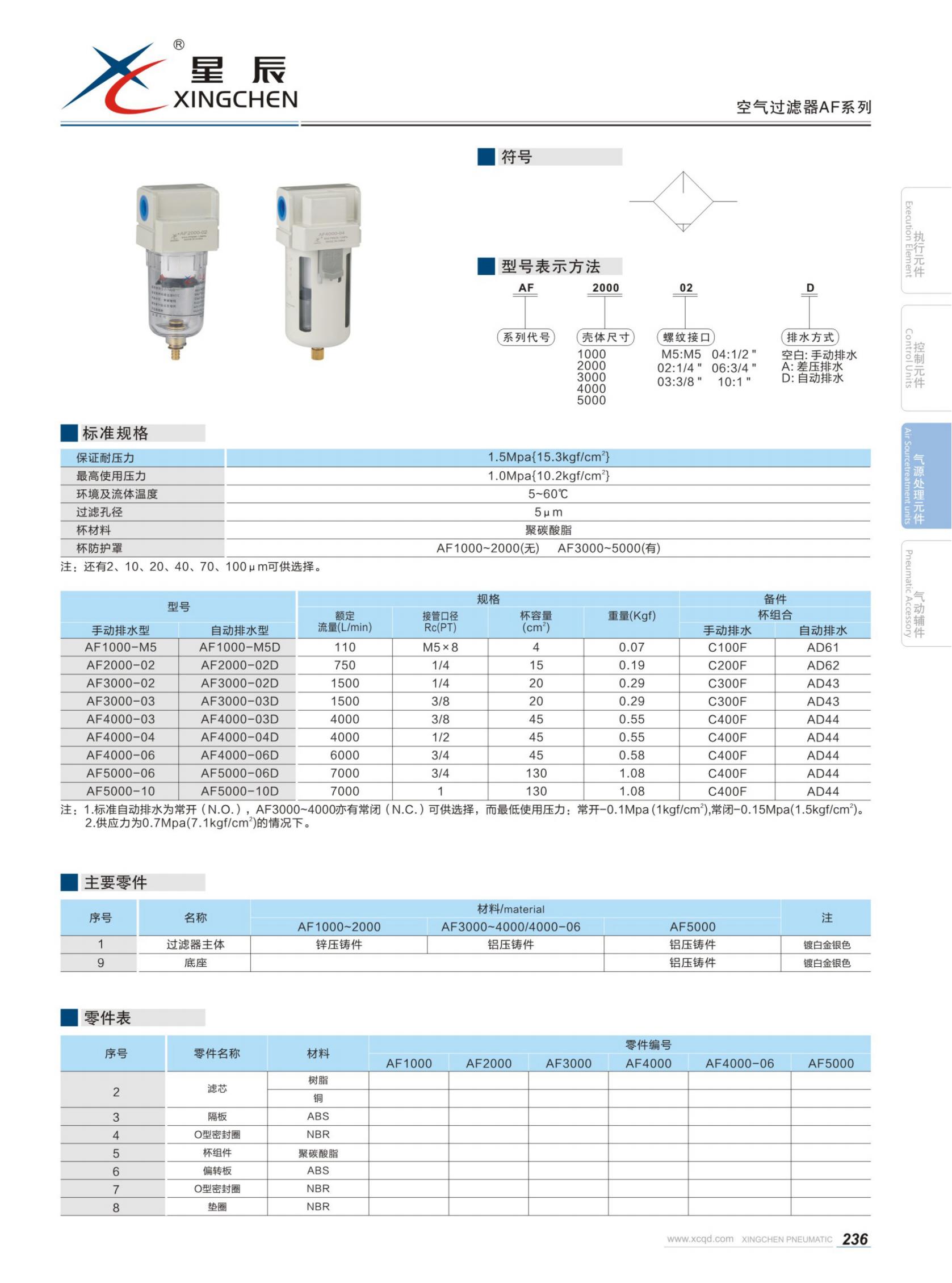 空气过滤器AF系列-1.jpg