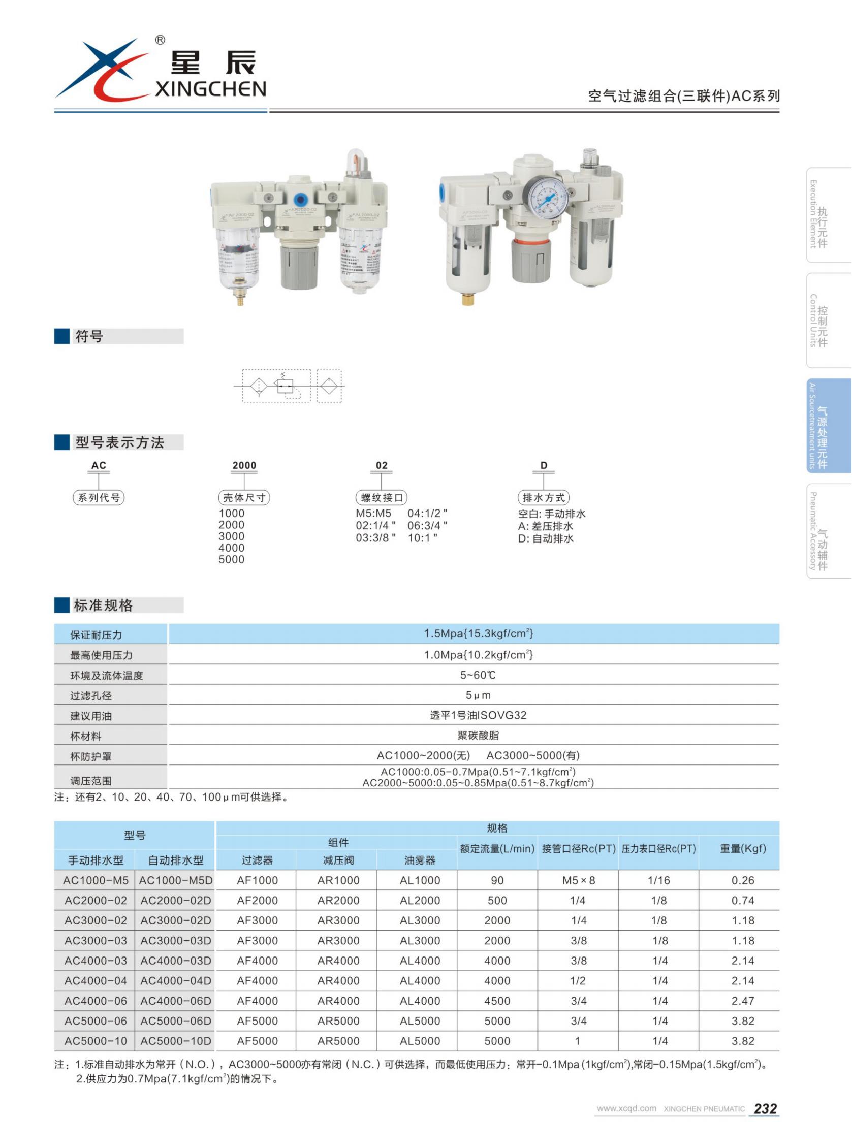 空气过滤组合(三联件)AC系列-1.jpg