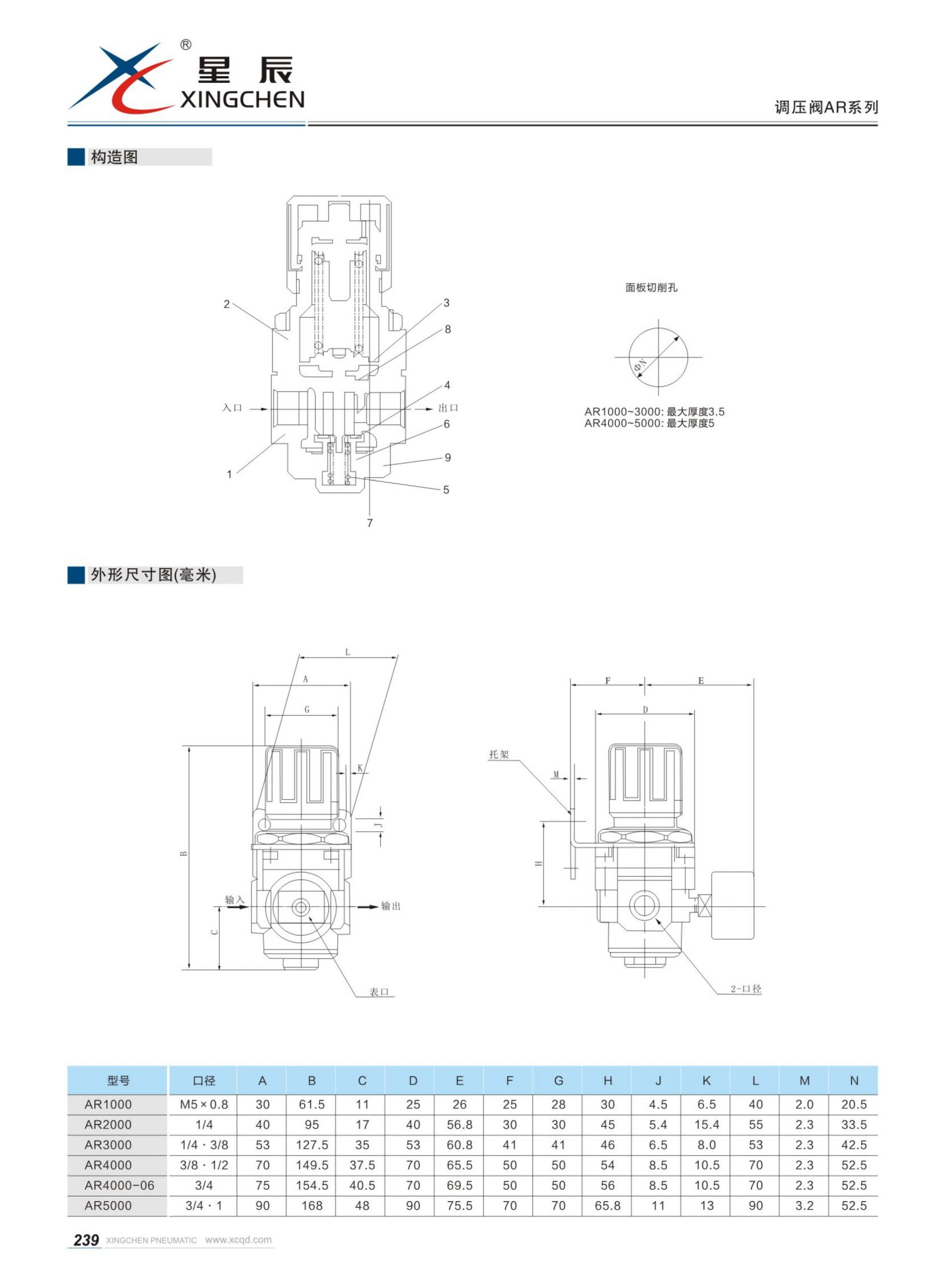 调压阀AR系列-2.jpg