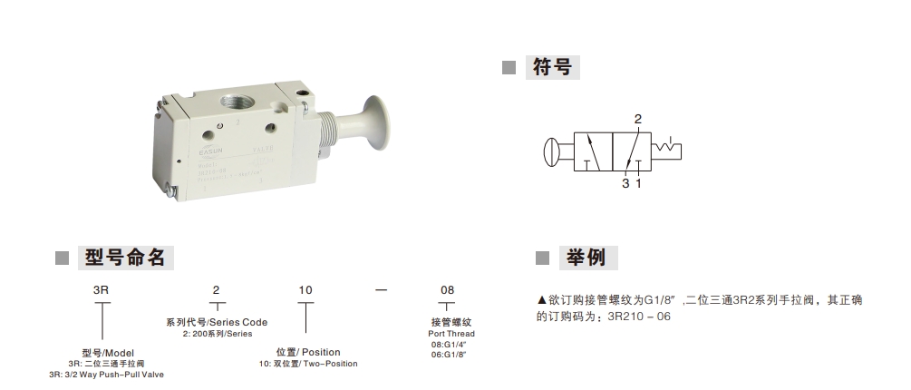 参数图3.png