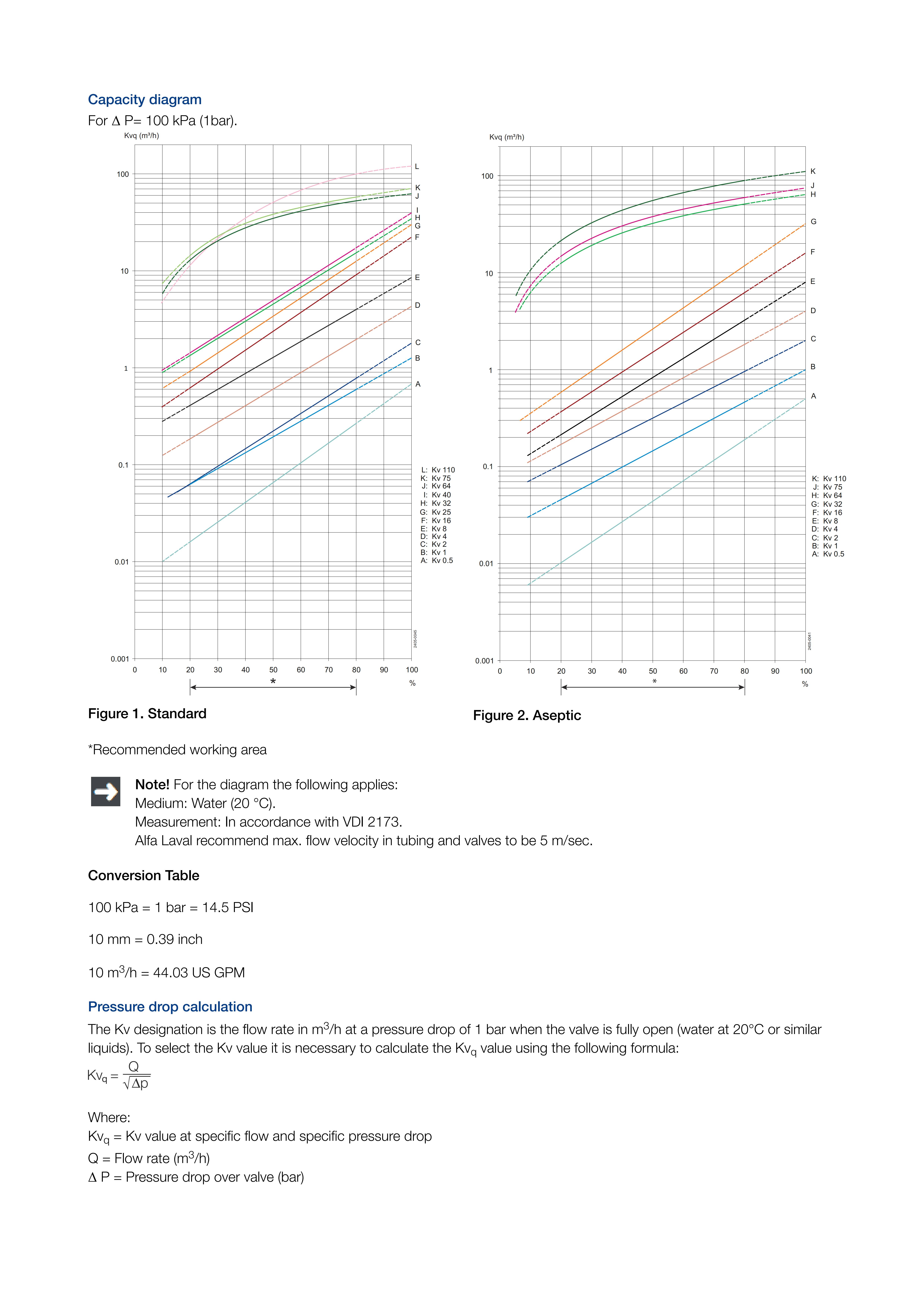 alfa-laval-unique-rv-p-product-leaflet-en-gb_03.jpg