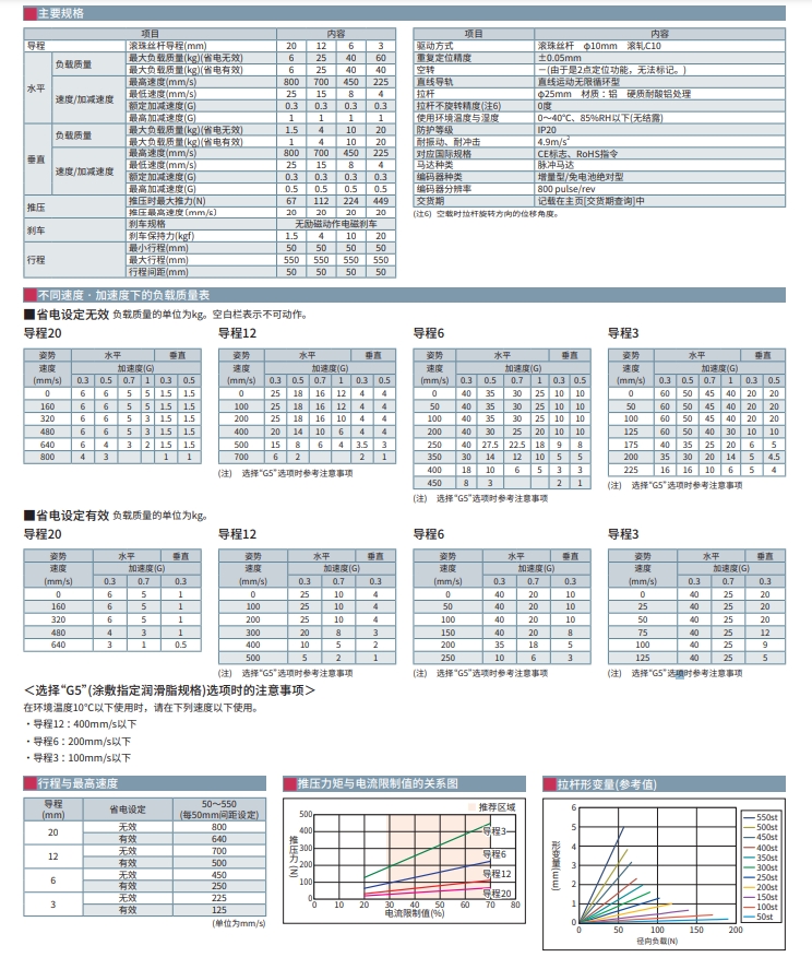 参数2.png