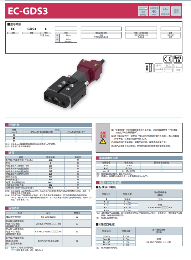 EC-GDS3.png