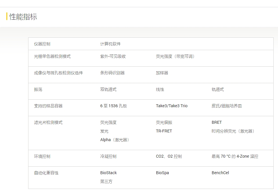 微信截图_20241031145536.png 微信截图_20241031145536.png