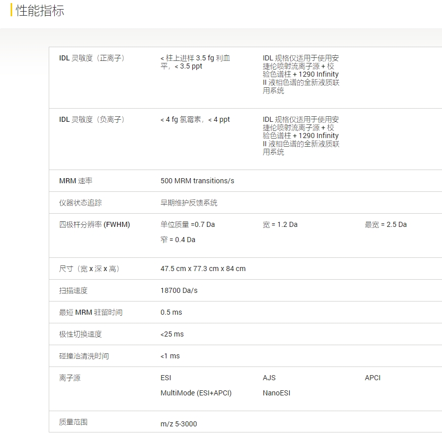微信截图_20241031144318.png 微信截图_20241031144318.png