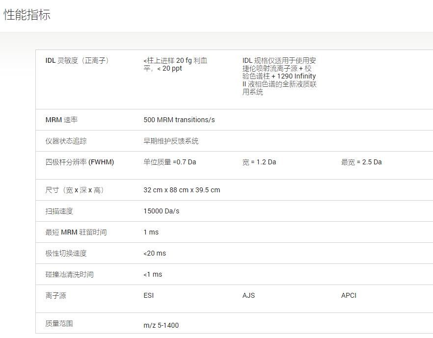微信截图_20241031144145.png 微信截图_20241031144145.png