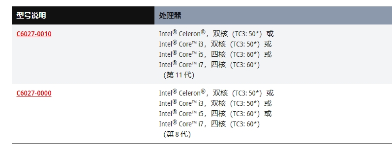 微信截图_20241120110744.png 微信截图_20241120110744.png
