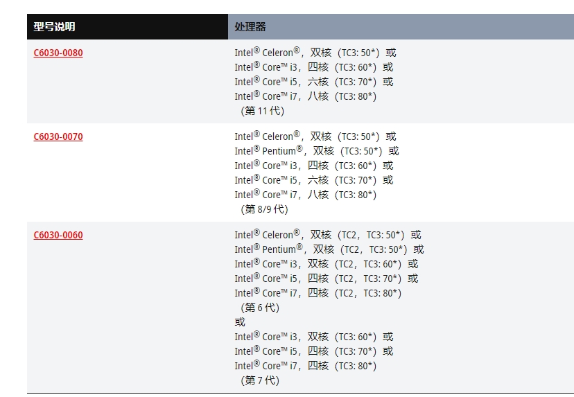 微信截图_20241120110559.png 微信截图_20241120110559.png