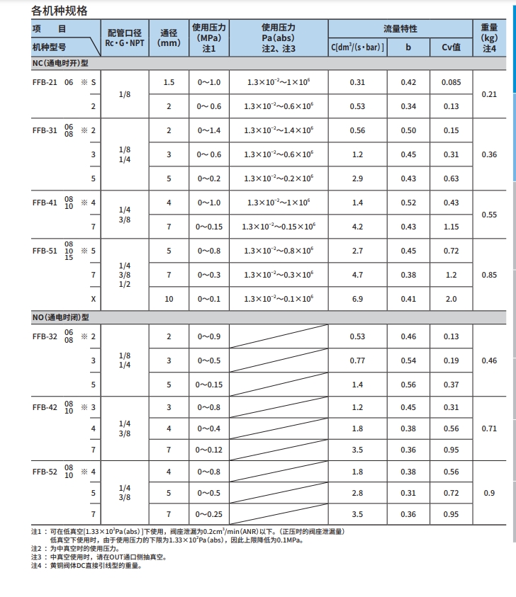 微信截图_20241128171836.png