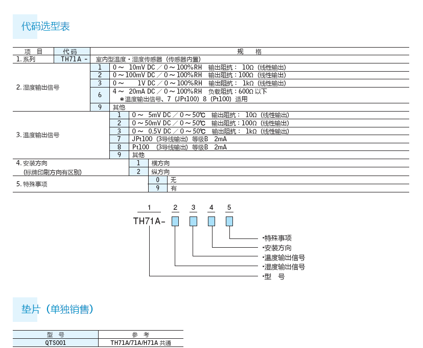 20151028113001_94298.png