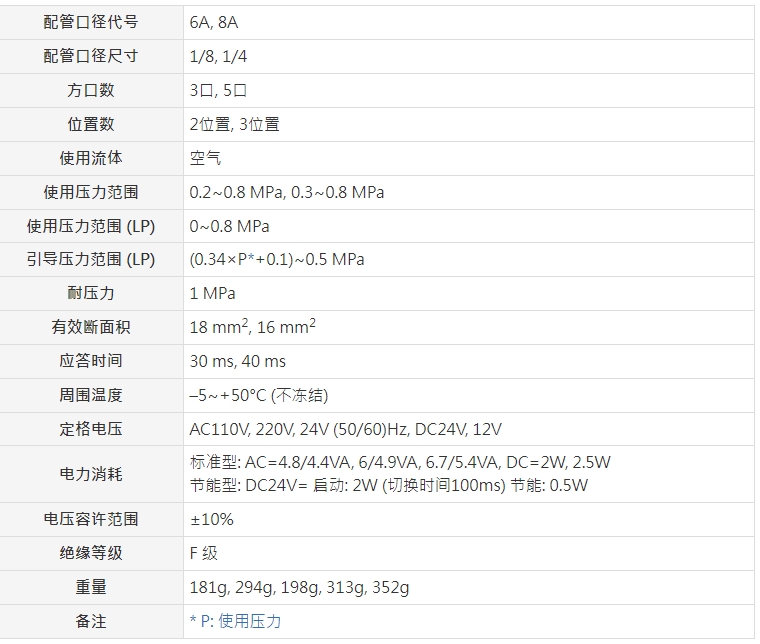 微信截图_20250207090830.png