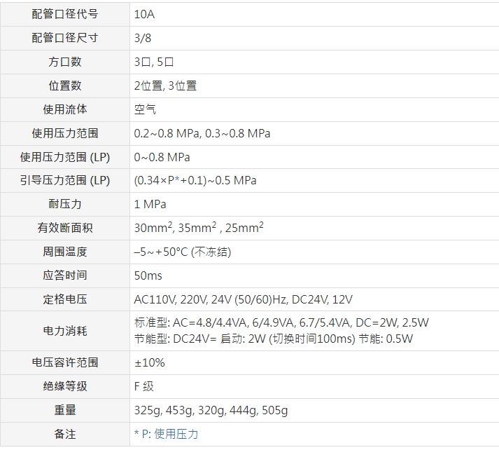 微信截图_20250207090927.png
