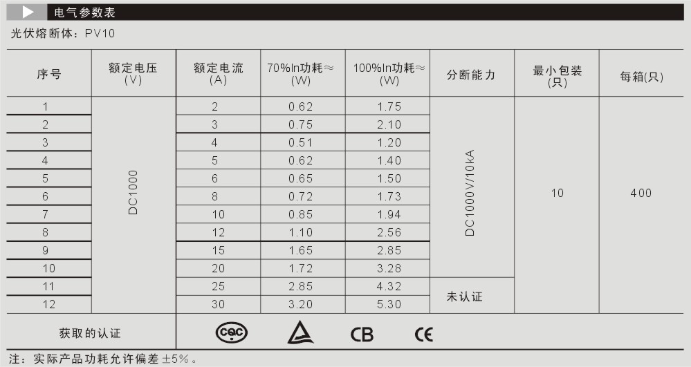 20150430161286818681.jpg