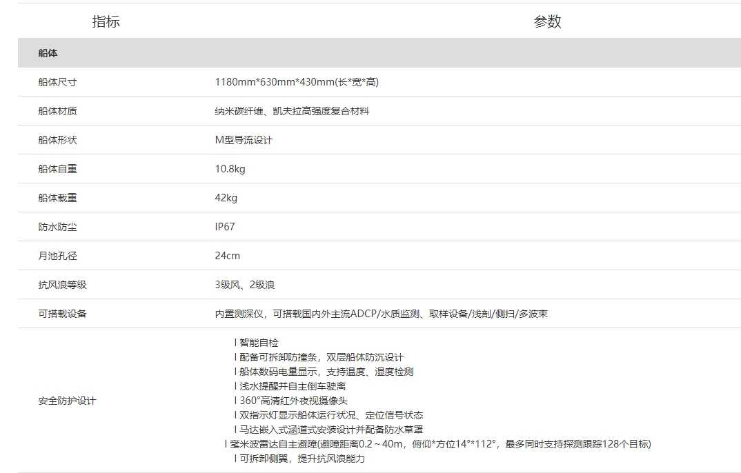 微信截图_20250319114021.png