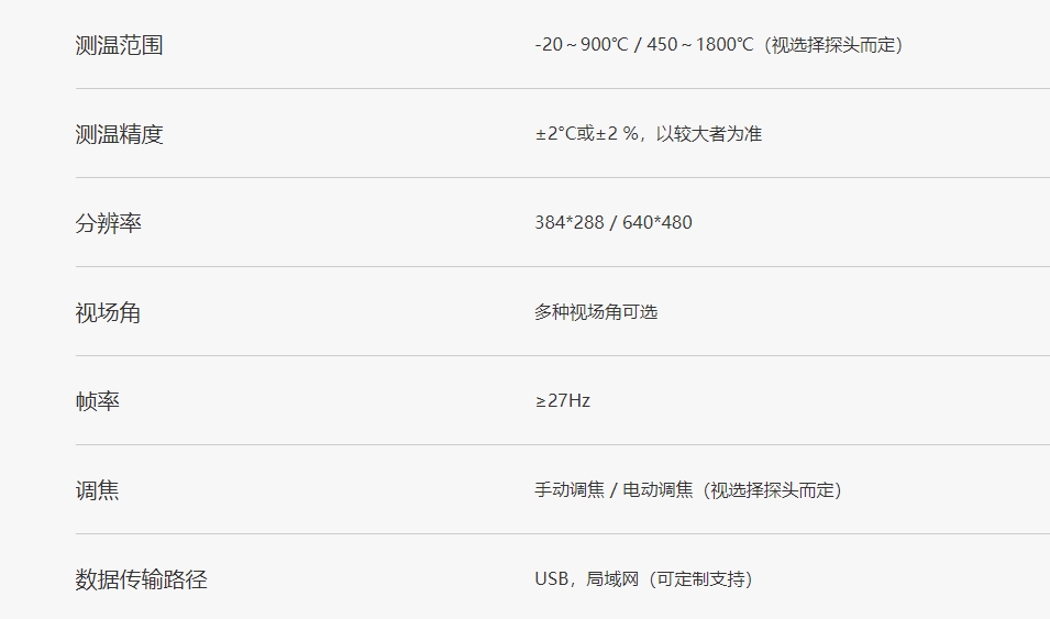 微信截图_20250326093855.png
