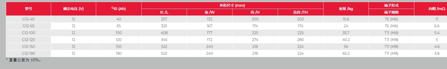 微信截图_20250613153642.png