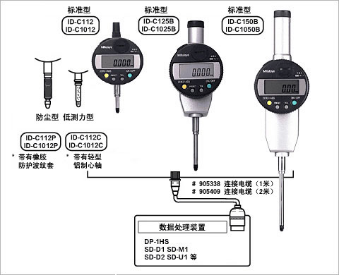 mitutoyo数显千分表ID-C系列_三丰数显千分表ID-C系列-丙通MRO